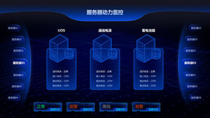 大数据网络可视化界面