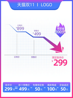 电商促销直通车长主图模板